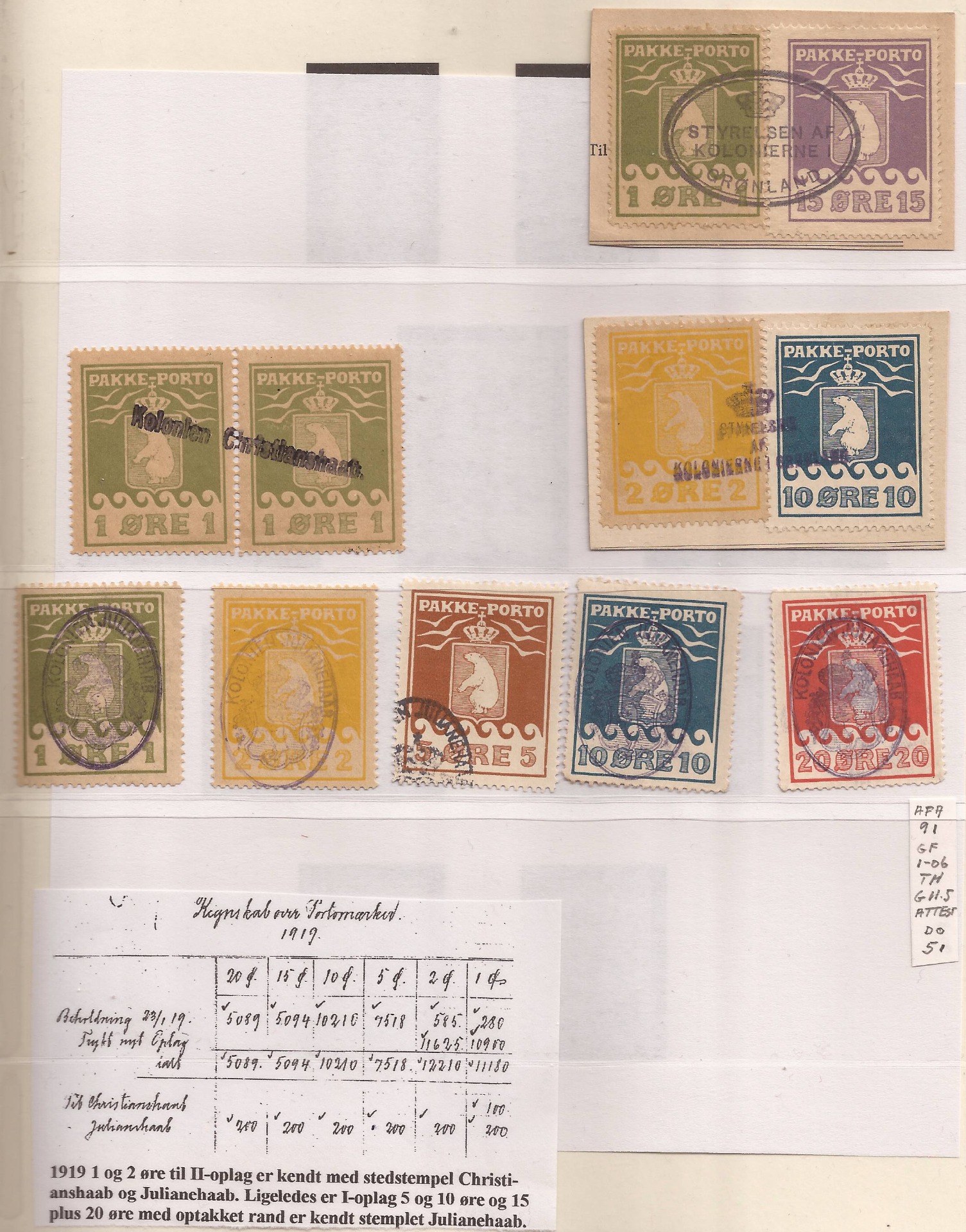 Ifølge Regnskab fra 1919 blev der ved Julianehaab solgt 8 ark hver pakkeportomærke værdi i 1919. Indtil nu er der alle værdier fundet bortset 15 øren. Der er tale om mærker der netop kan være distribueret og stemplet ved Julianehaab. Tilsvarende er 1 øren stemplet ved Christianshaab netop også distribueret 1919. Forekomst af 1 og 2 øre 1919-oplag netop stemplet i Julianehaab plus nævnte eksempler godtgør at at der eksistere distribuerede pakkeportomærker med korrekt stedstempel så de er værd at lede efter.