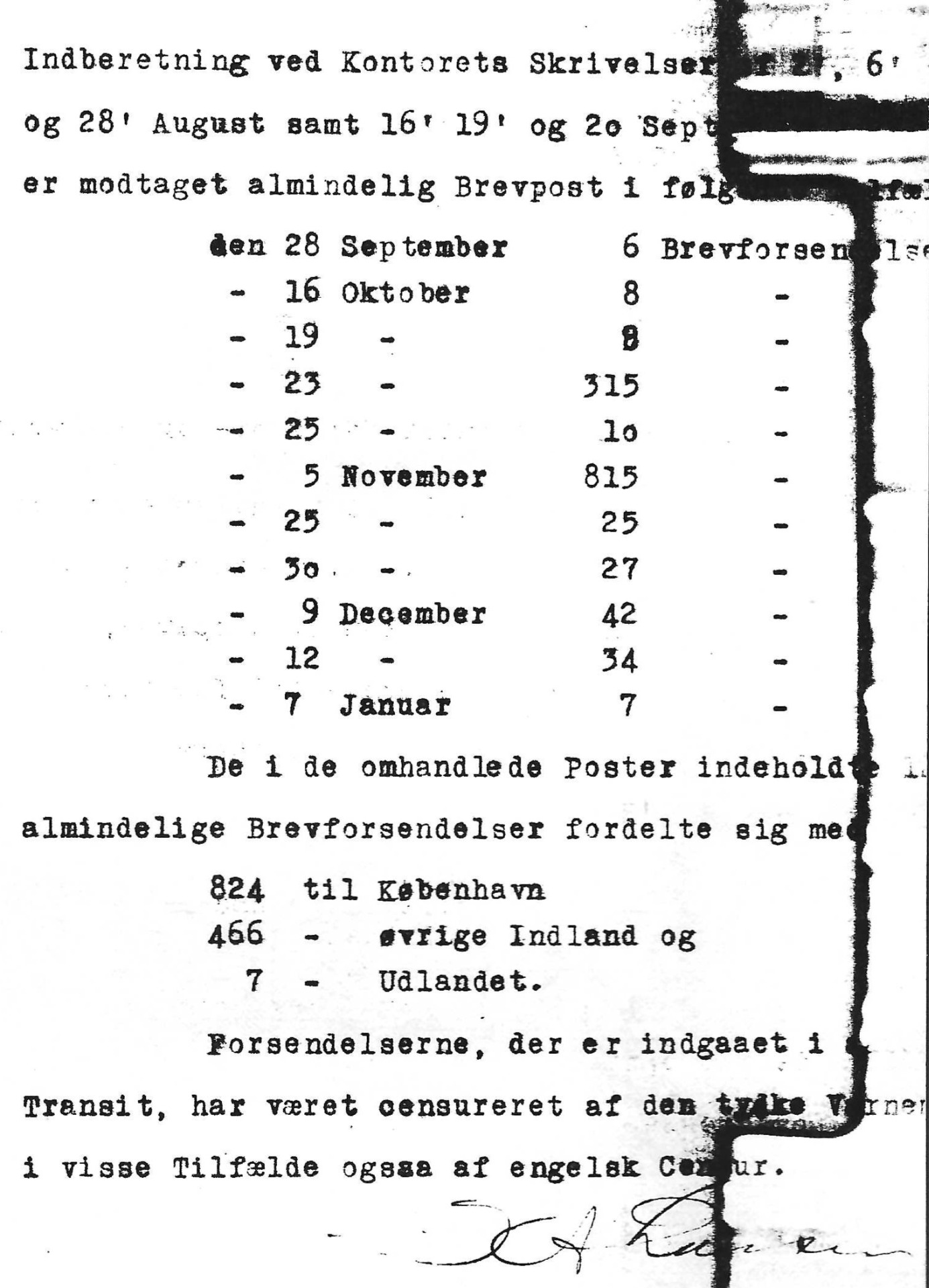 Postforbindelsen til Danmark, hyppighed og størelse.det første danske krigsåret 1940.